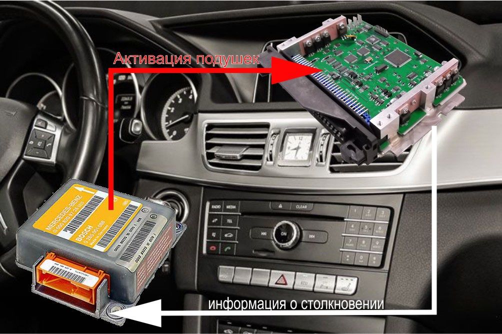 Программирование блока SRS airbag и ремонт ремня безопасности