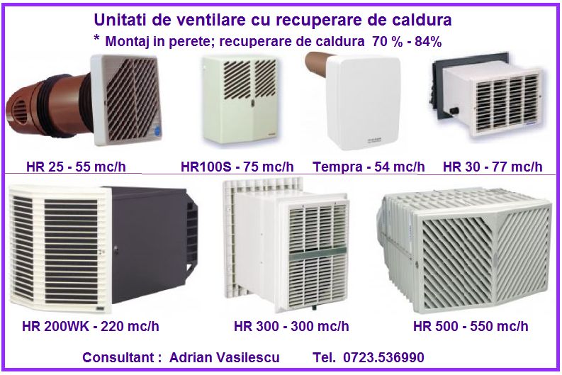 Ventilatoare cu recuperare de caldura. Recuperatoare de caldura