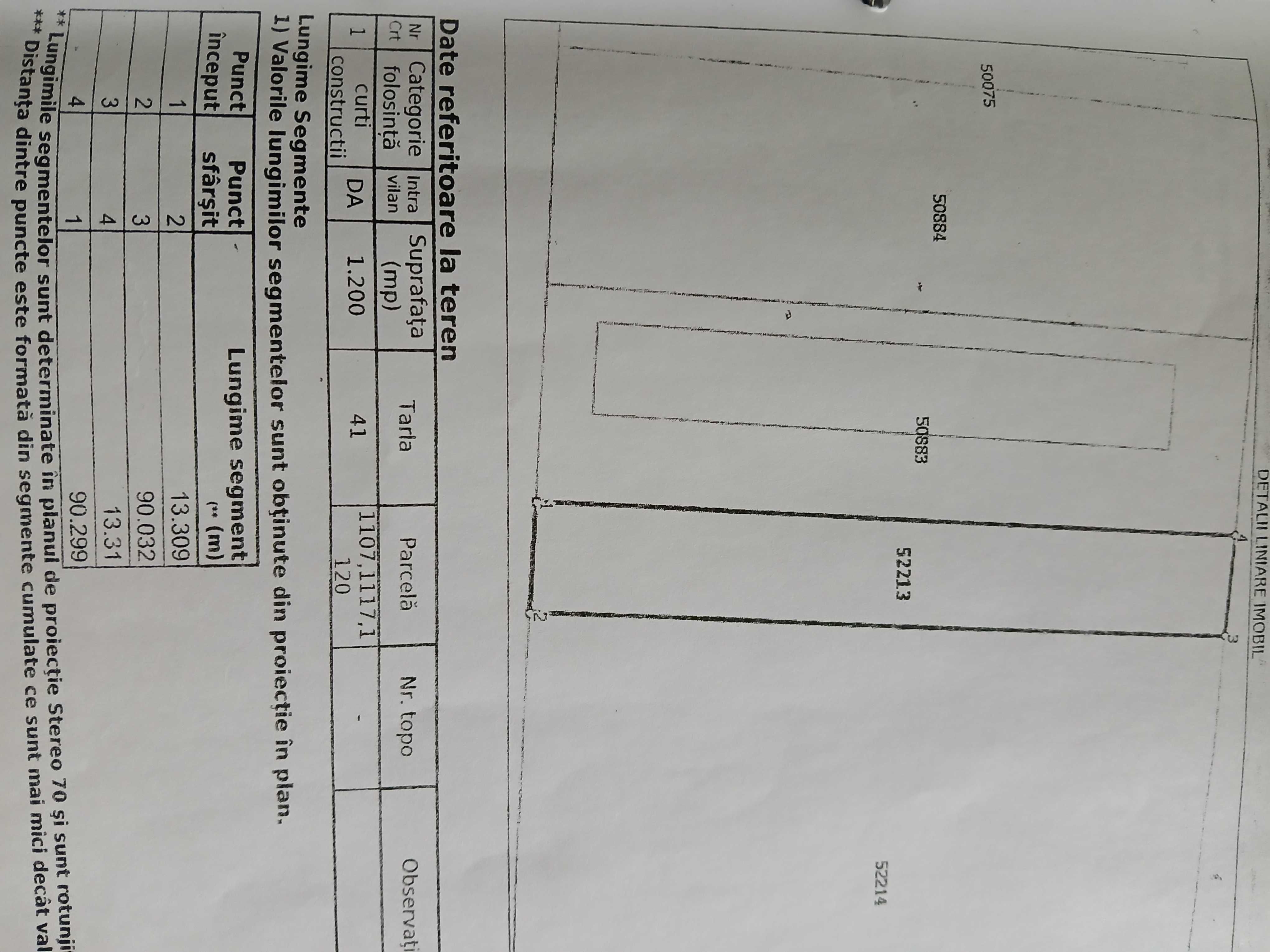 Vand teren intravilan curti-constructii