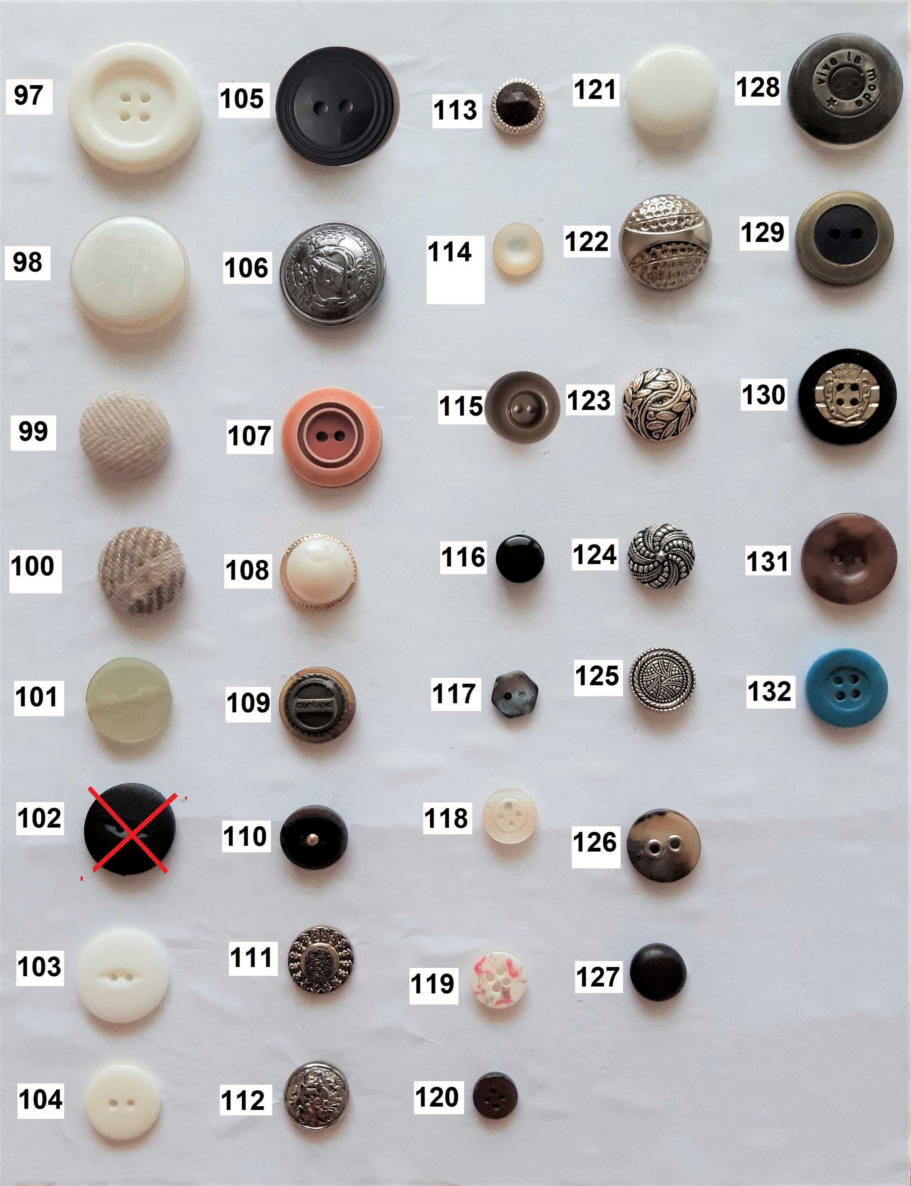 Копчета. Копчета за дрехи- шивашки материали. Копче. Buttons. Kopche