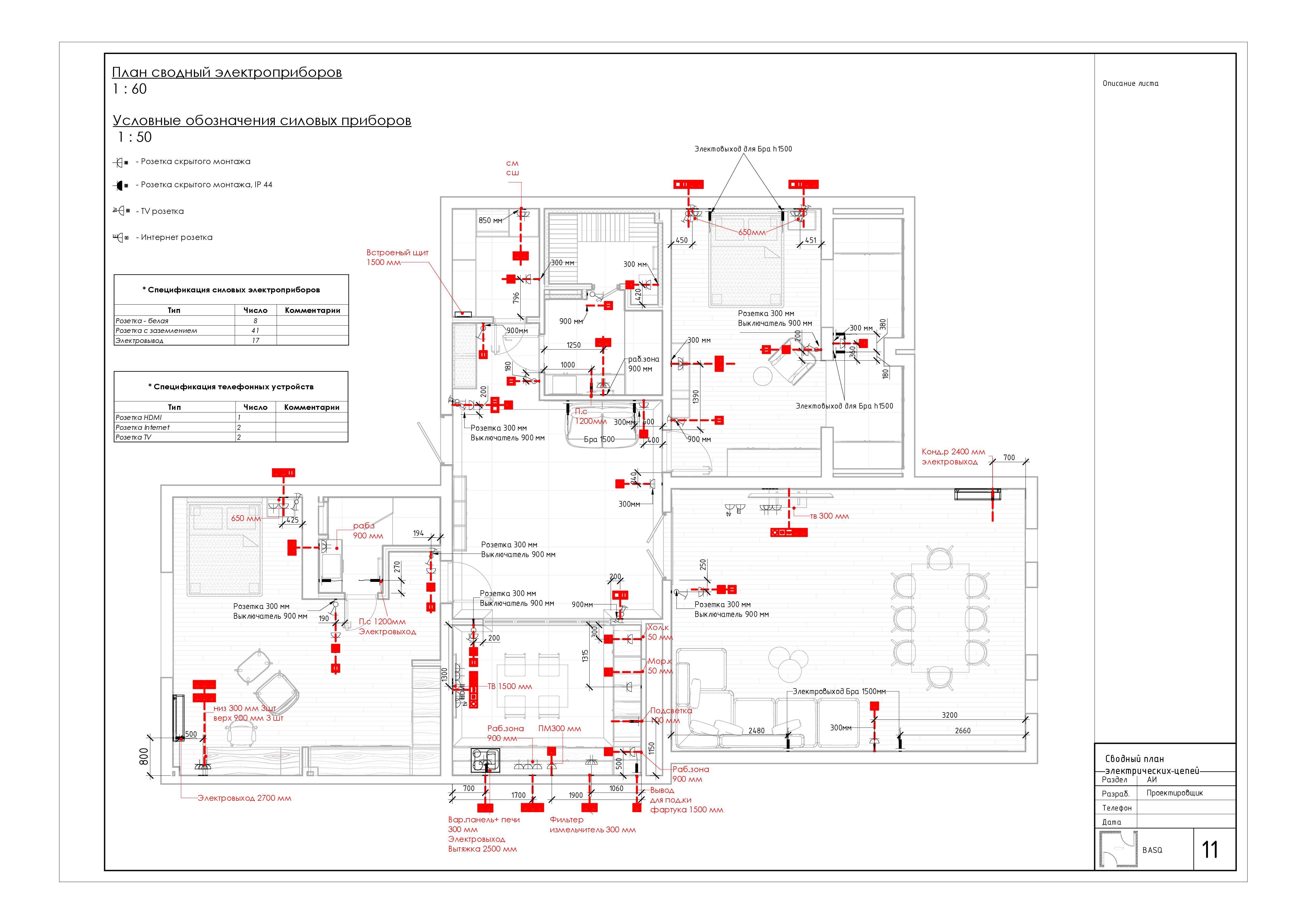 Преподаватель Revit / Курсы по Revit и 3d max