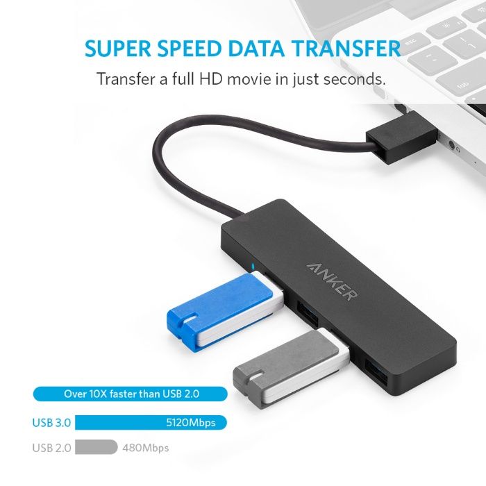 Anker® Ultra Slim Extra Light 4-порта USB 3.0 Hub за телефон