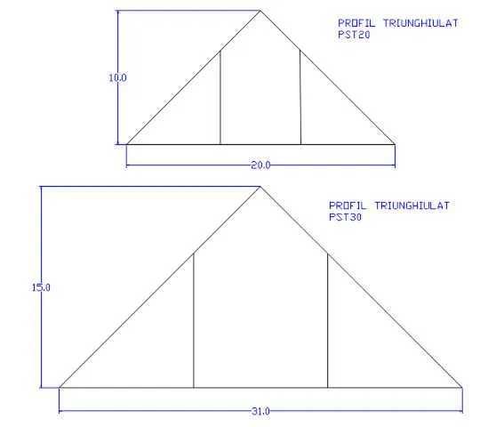 Sipca triunghiulara profil triunghiular pentru cofraje