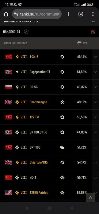 Акк мир танки. Листы геймс. Срочно