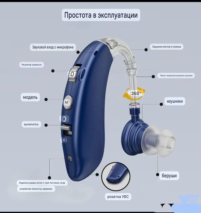слуховой аппарат премтум клаасс