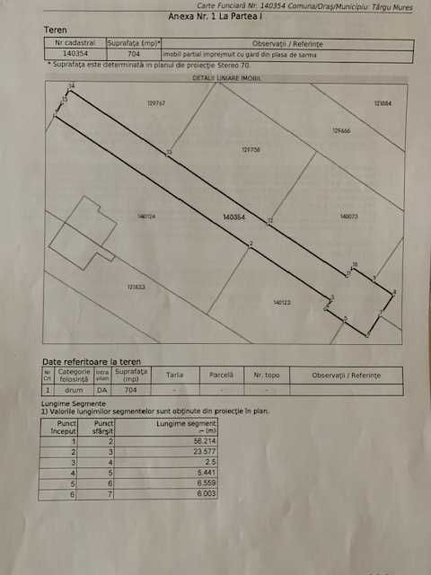 Loc de casa cu toate utilitatile PUZ construibil pe str.Eden Tg.Mureș