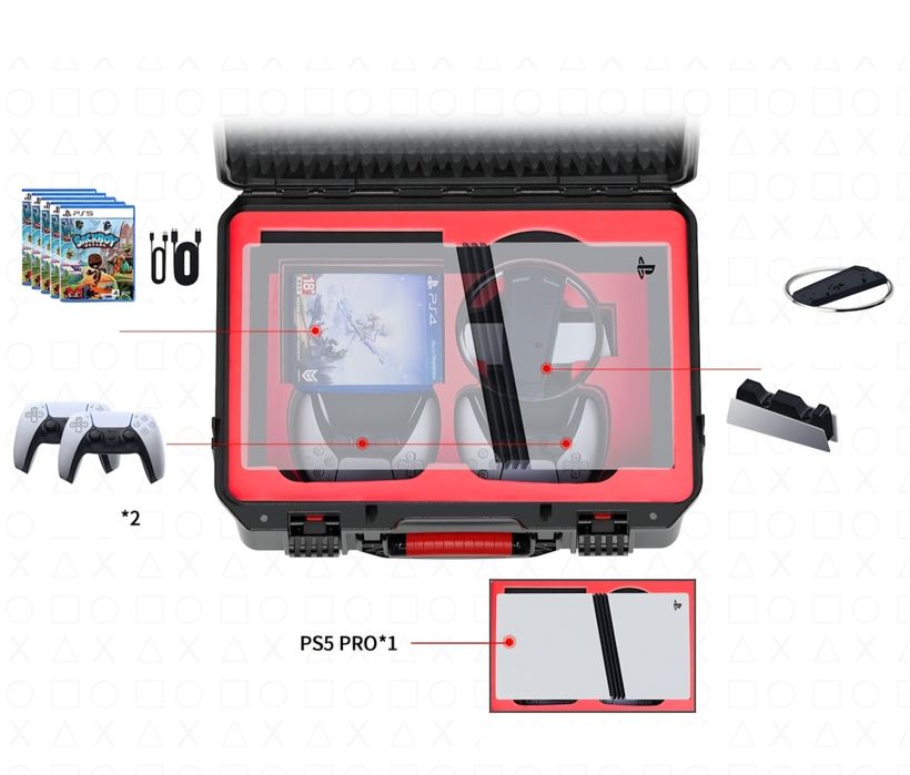 Geanta de depozitare, PS5 PRO, capacitate mare, impermeabila,