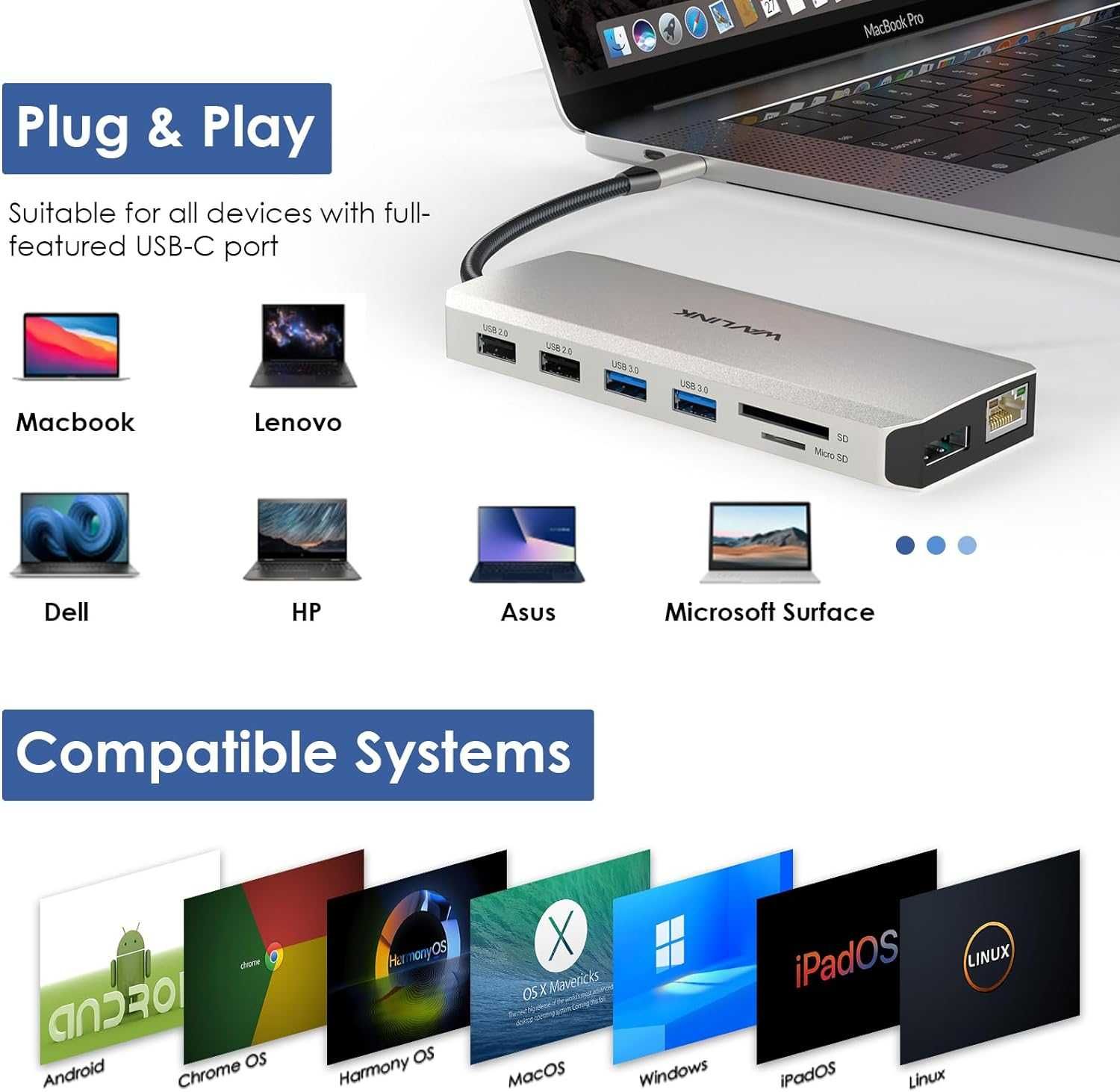 USB C докинг станция за три монитора 2 HDMI+DisplayPort, WAVLINK 100 W