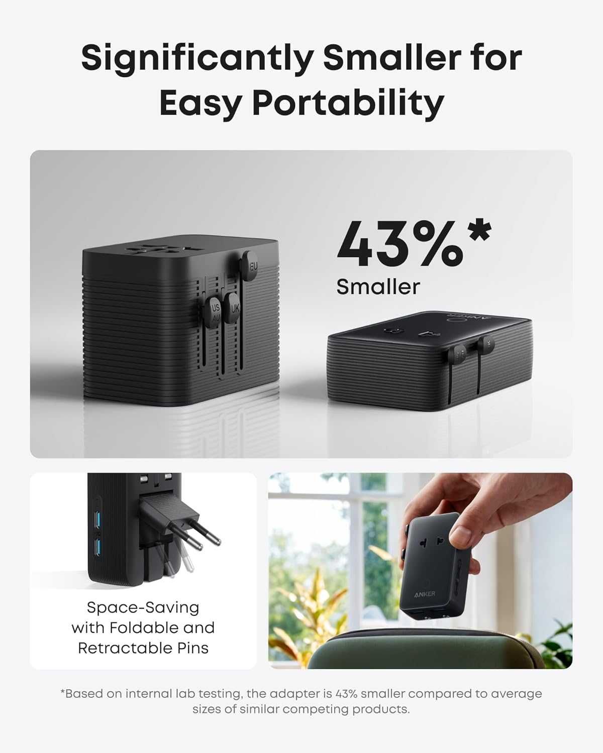 Anker Nano Travel Adapter Worldwide, Универсален Travel Adapter