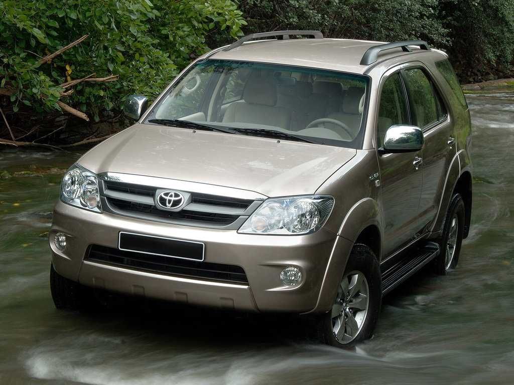 Туманка на Toyota Fortuner 04-08/ Тойота Фортунер 04-08