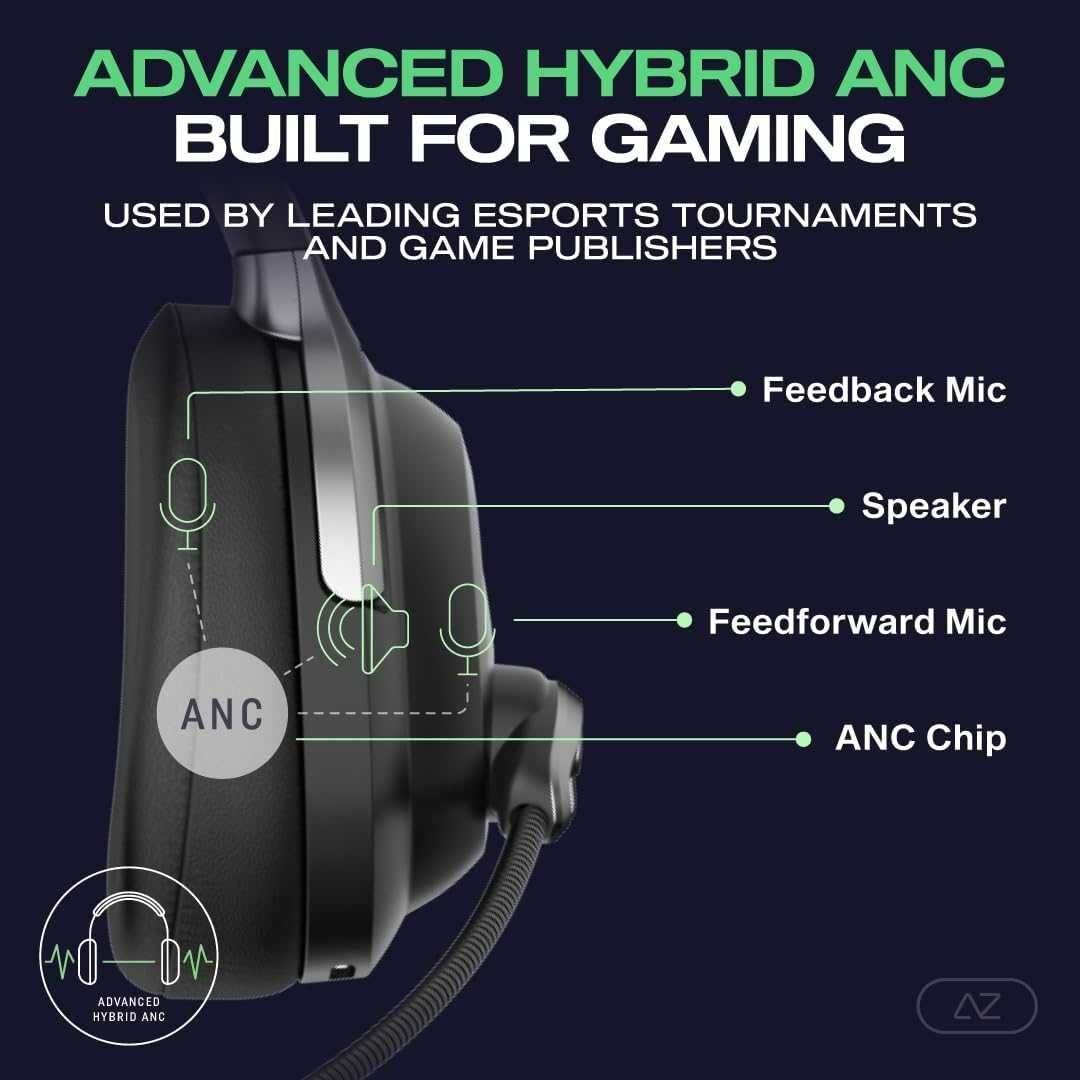 AceZone A-Spire - Истински безжични хибридни ANC геймърски слушалки