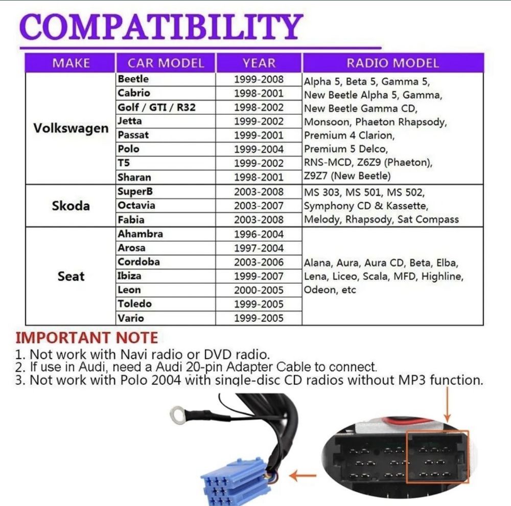 USB/ AUX Адаптер 8 пина