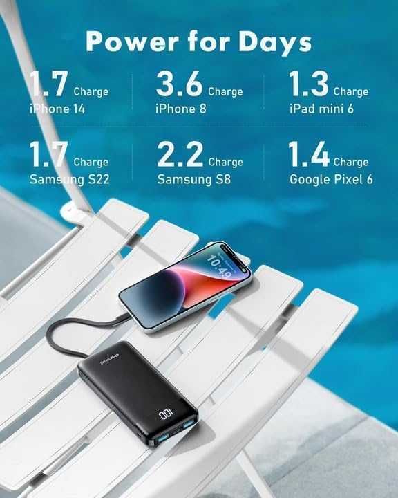 Charmast Power Bank с вградени кабели 2 броя, 10000mAh USB C батерия