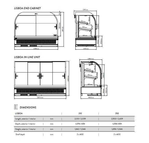 Vitrina refrigerare semiverticala AHT Lisboa EC 210 cm / NOU