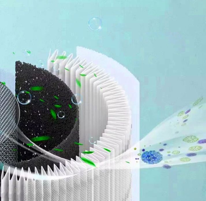 Очиститель воздуха Smart Air Purifier, для настольной установки