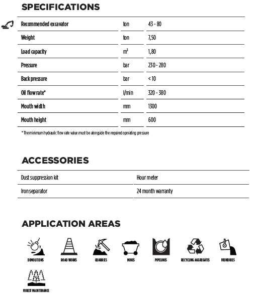 Cupa concasare model BF135.8 pentru excavatoare 43-80 ton