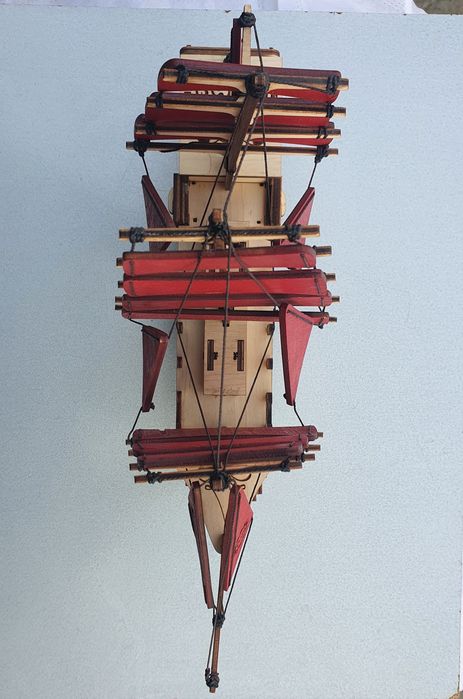 Qizil Yilkanlik Kima.