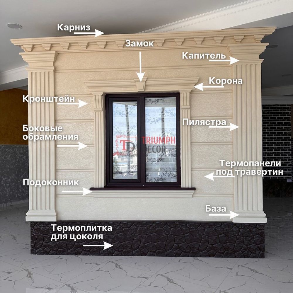 Термопанель | фасадные панели | облицовачная плитка, кирпич, травертин