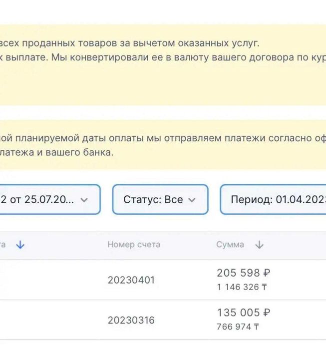 Запуск Озон, Wildberries, Каспи, TEEZ, FLIP с 0.