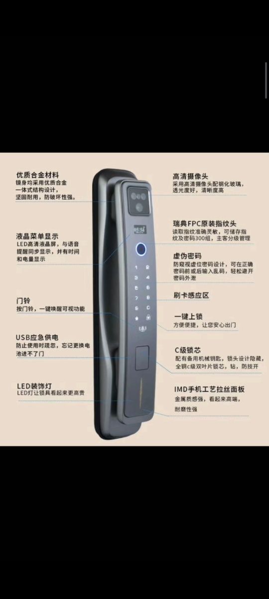 INTELLIGENT SMART LOCK,умный замок для любых дверей