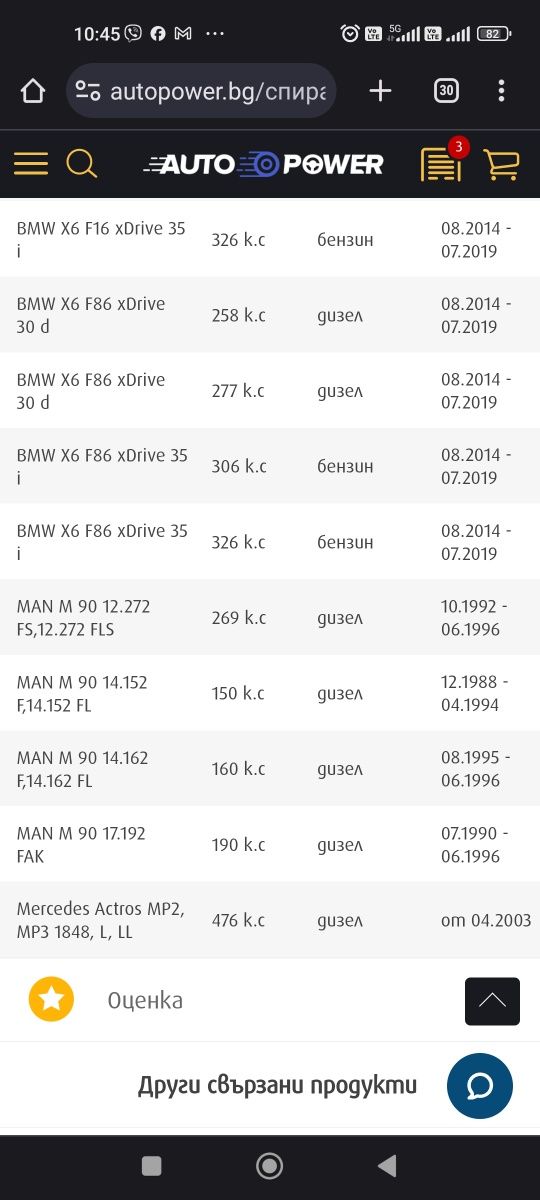 Спирачни дискове Pagit за BMW X5, X6,  Man, Mercedes.