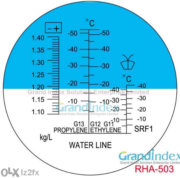 Рефрактометър - антифриз, електролит и течност за чистачки