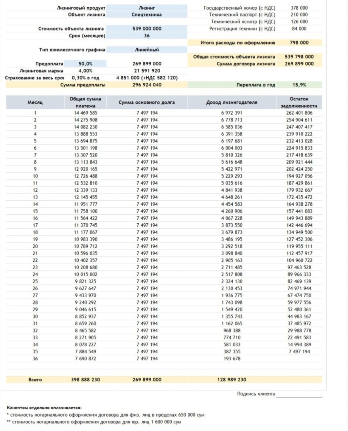колёсныйЭКСКАВАТОР 85талик