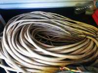 Cablu gros cupru oferta