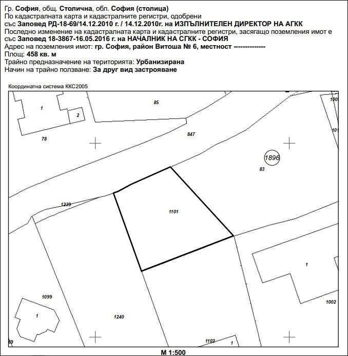 Продава се Парцел в София, Княжево - 1449 кв.м за 63 €/кв.м - Снимка #2