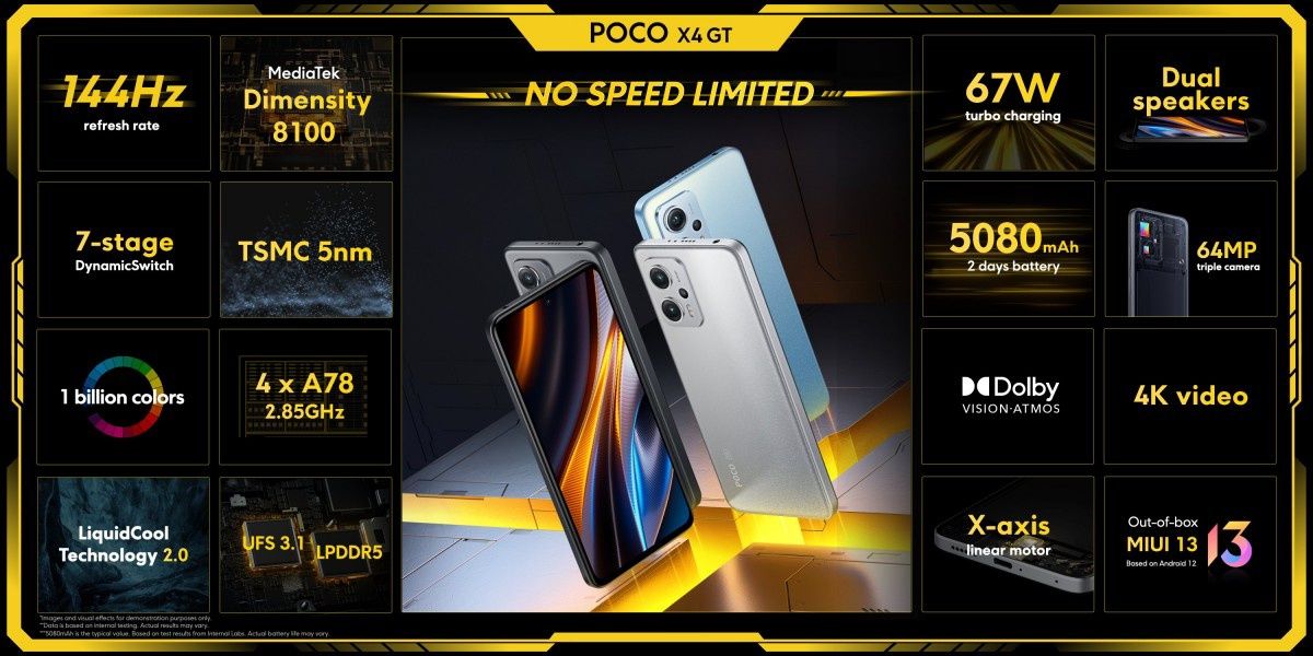 POCO X4 GT 8+5/256 Black/черный