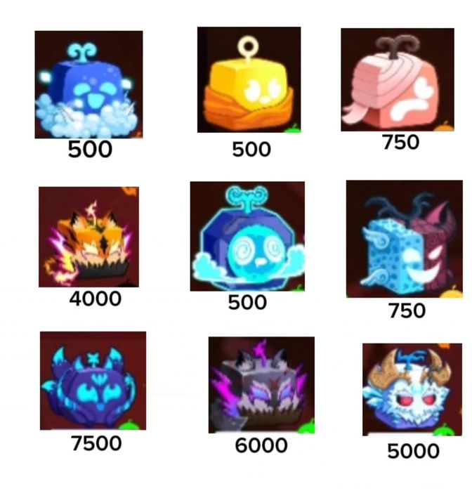 Петы и фрукы из игр grow a garden и blox fruits