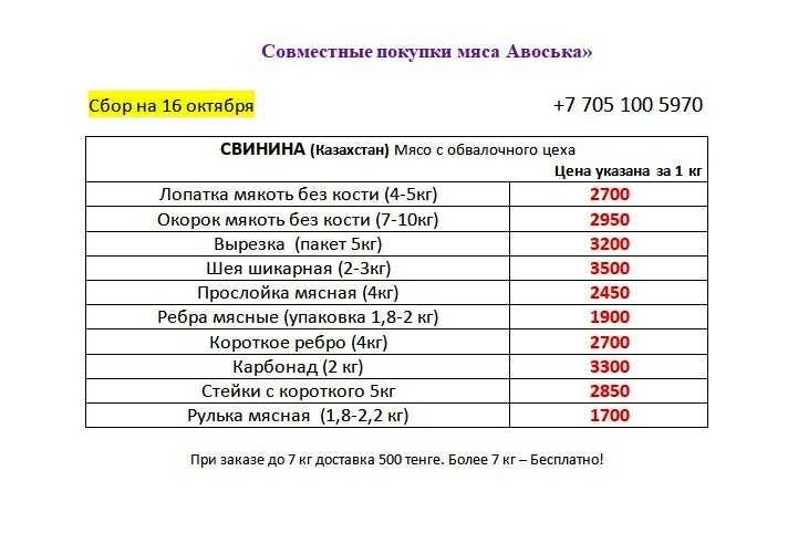 Мясо свинина Казахстанская. Мякоть без костей