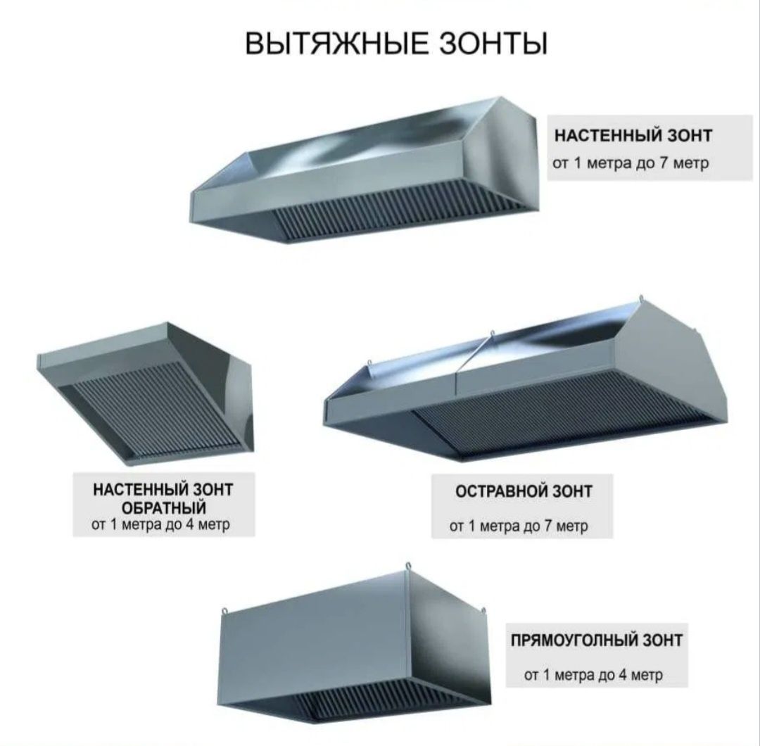Зонт нержавейка дымоход вытяжка для кухни