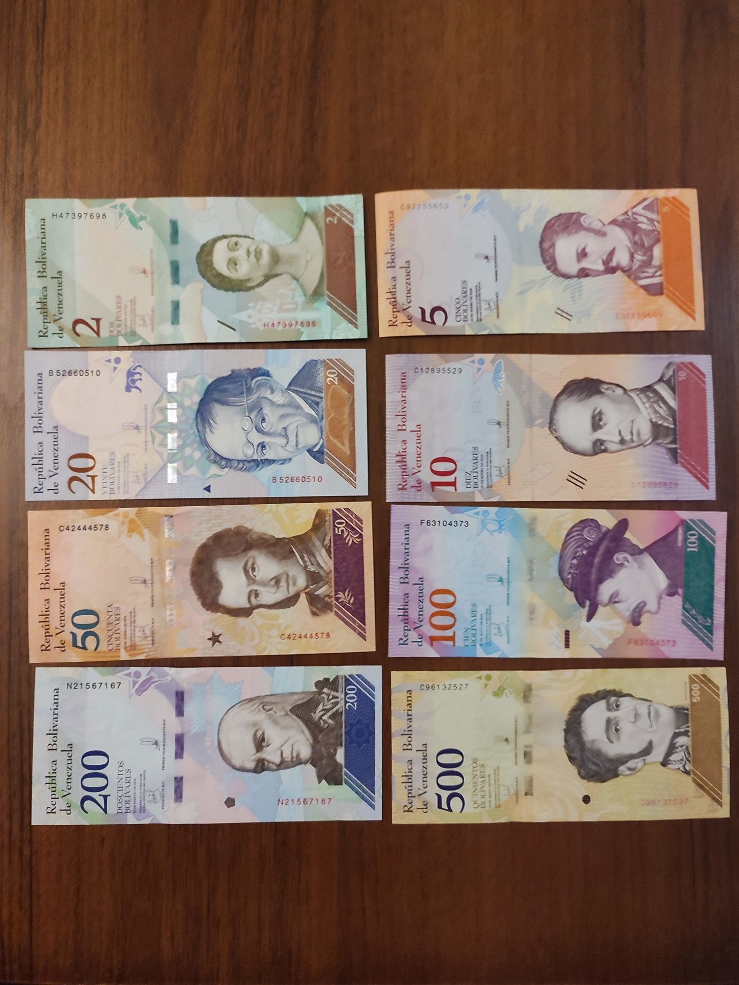 Иностранные купюры