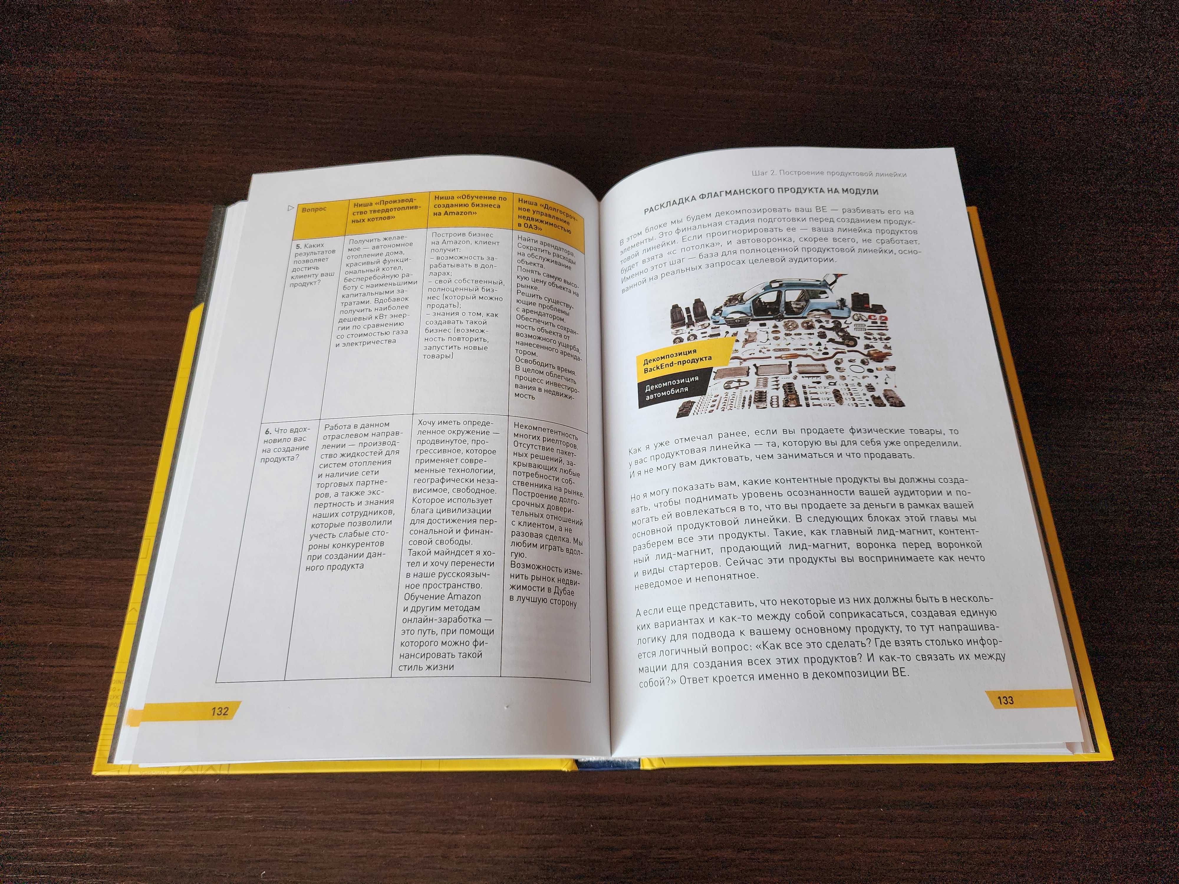 Генератор клиентов. Кир Уланов