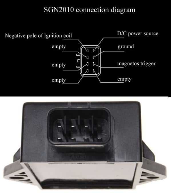 Aprindere CDI Suzuki GN 125