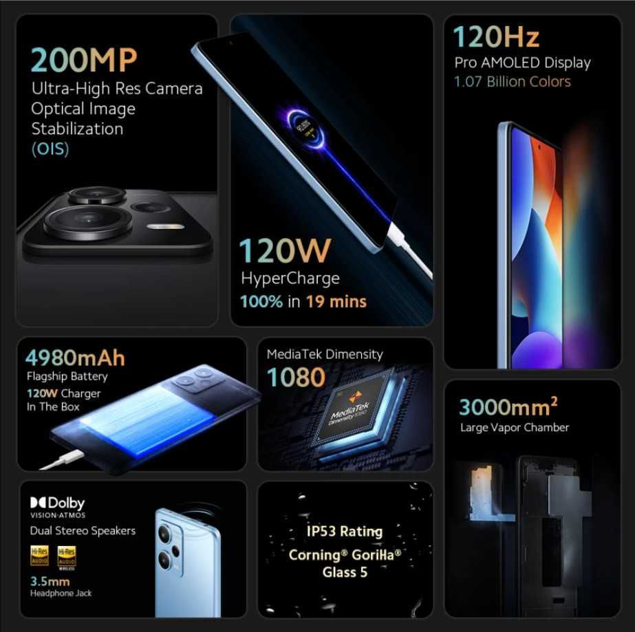 Redmi Note 12 Pro+5G/ 12+256GB + 2 батарейки, 120W Xiaomi