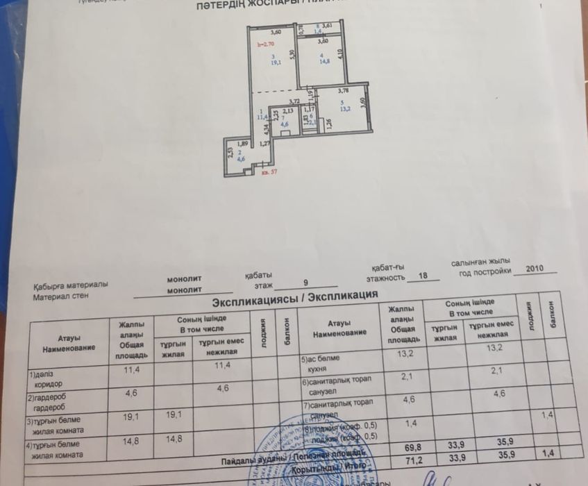 Продажа в городе Астана