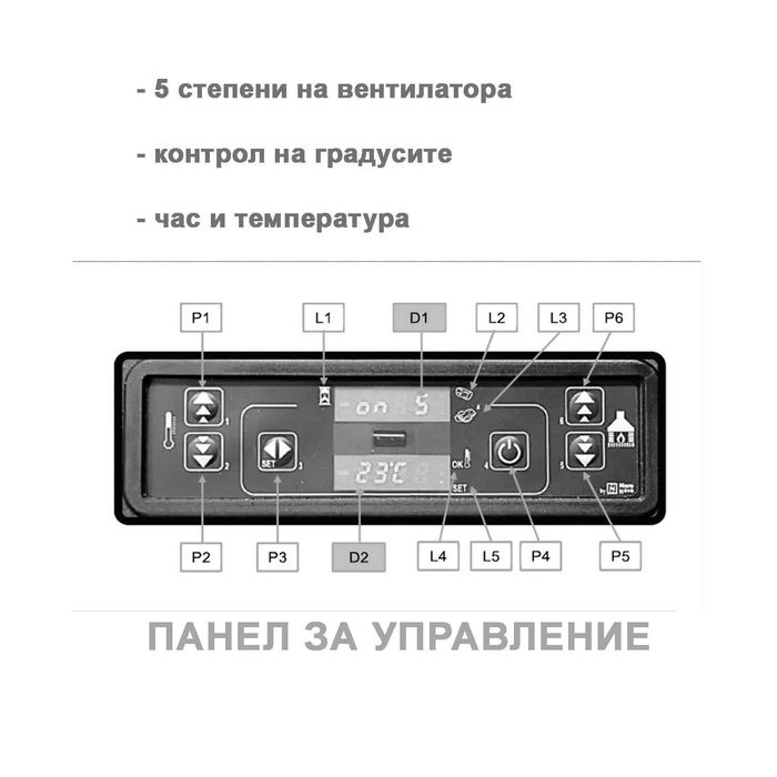 Италианска Камина на Пелети, качествена - почти нова, на изгодна цена