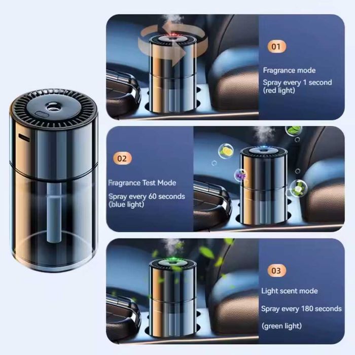 Odorizant auto wireless premium, 3 trepte putere, parfum inclus, nou