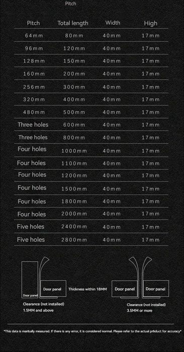 Нови мебелни дръжки Златен Бронз за гардероб/чекмедже, 1200мм, 2 броя