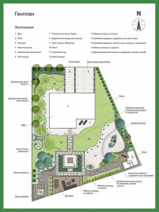 Ландшафтный проект и дизайн