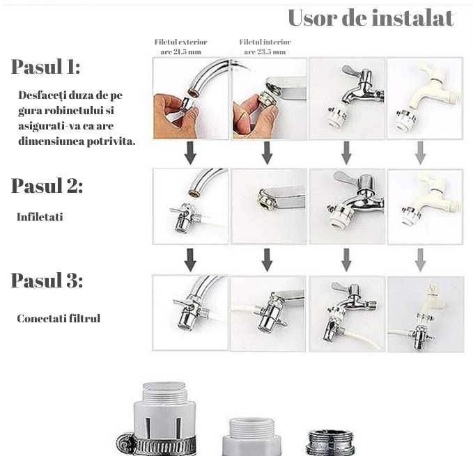 Filtru profesional apa,8 straturi de filtrare, indeparteaza clorul