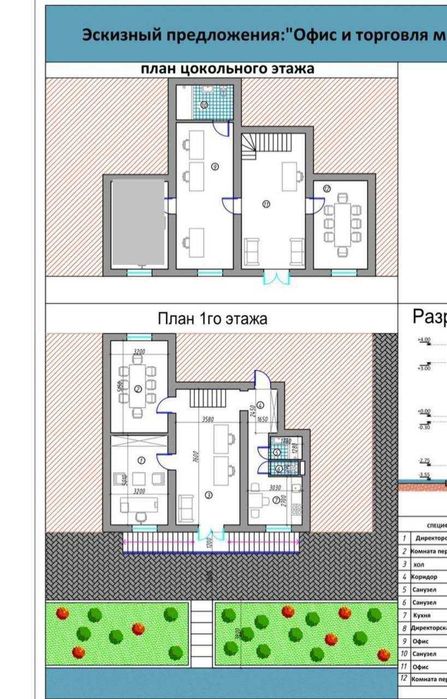 Продаётся помещение 100м2+100м2 Ориентир: улица Шота Руставели
