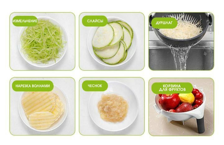 Овощерезка с чашей и ситом