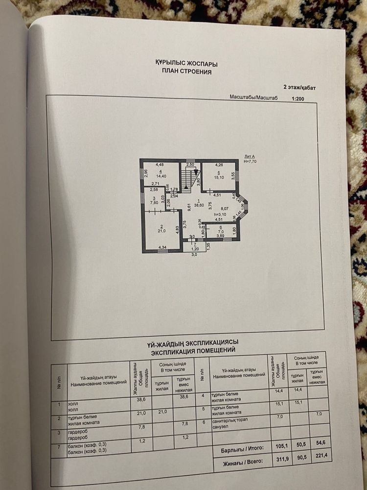 Продается дом Черновой