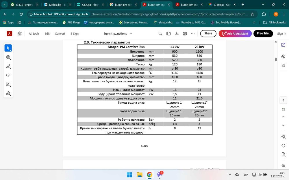 Пелетна камина с водна риза 13 киловата BURNIT Confort +