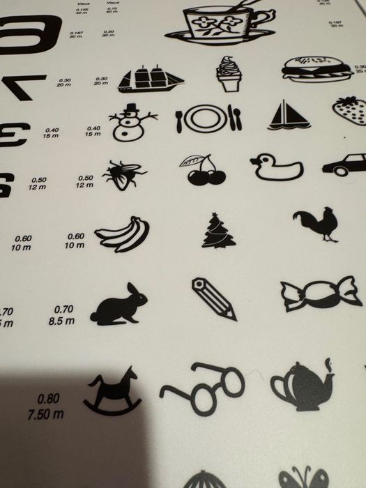 Табло за изследване на зрението