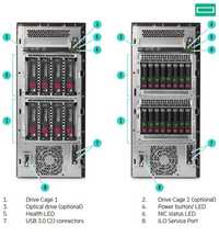 Сервер HPE ProLiant ML110 Gen10 Server / Intel Xeon-Silver 4208
