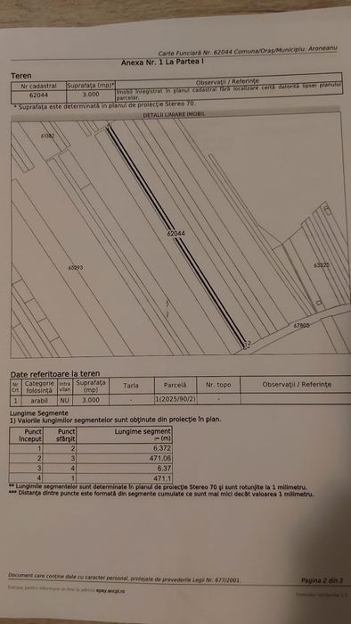 Aroneanu, 5 km Iasi, 4075 mp teren extravilan, 6 eur/mp
